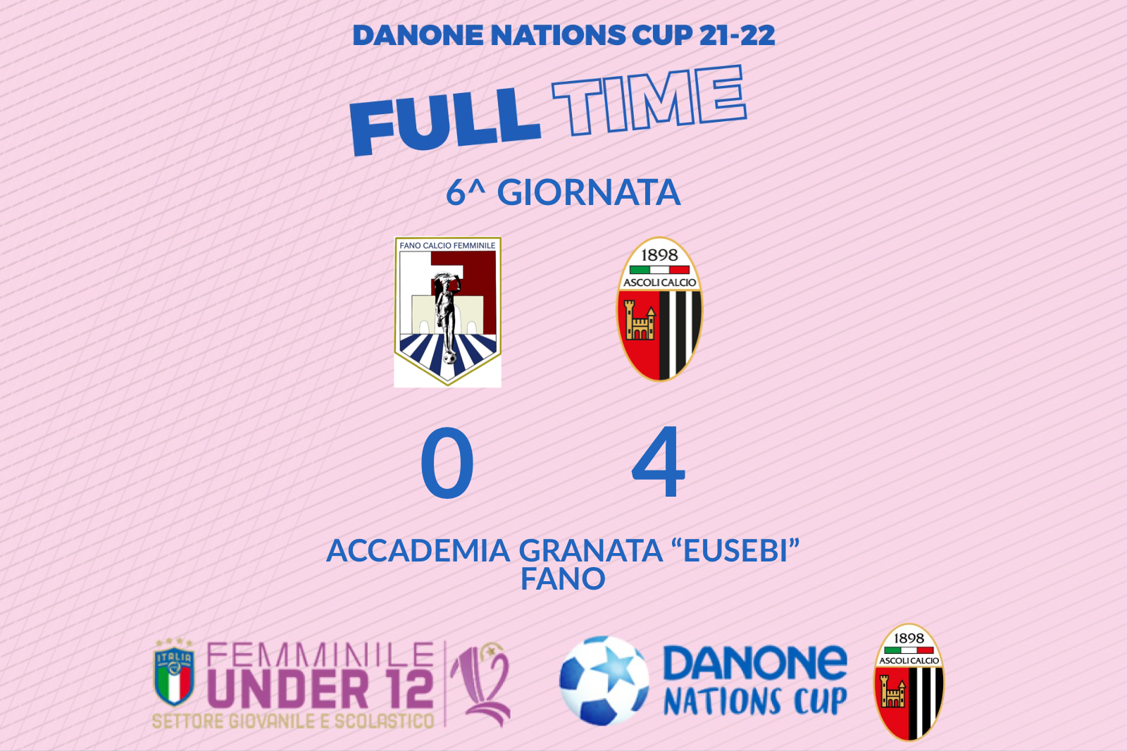 DANONE NATIONS CUP | FANO-ASCOLI 0-4