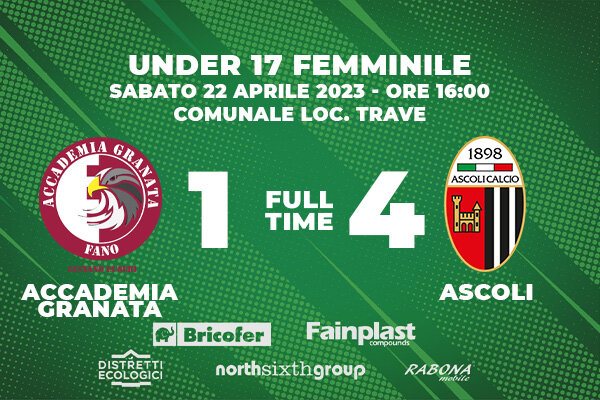 U17 FEMMINILE | ACCADEMIA GRANATA-ASCOLI 1-4